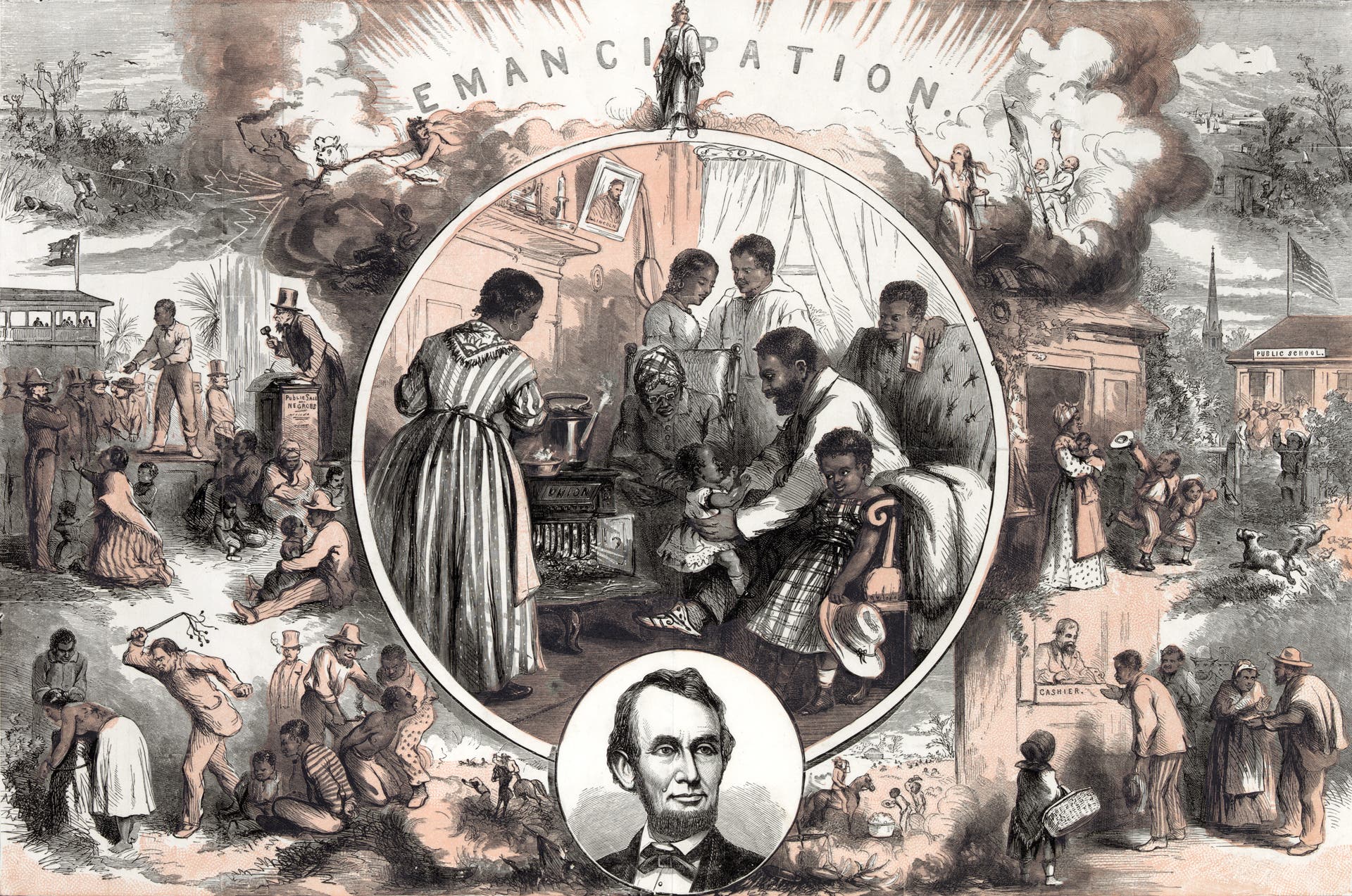 emancipation of Blacks in America